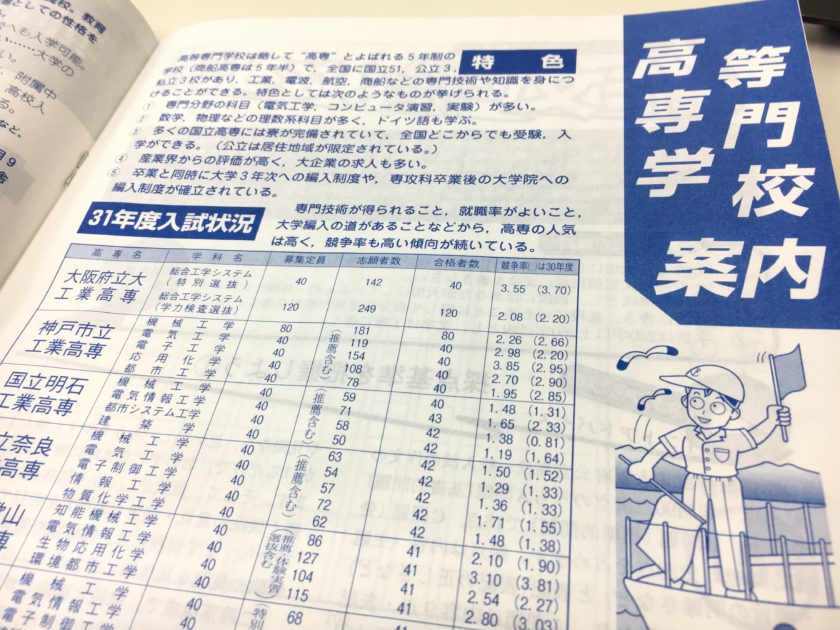 進路が魅力の高専 堺市堺区で学習塾なら未来アカデミー 成績を上げる学習法の個別指導塾